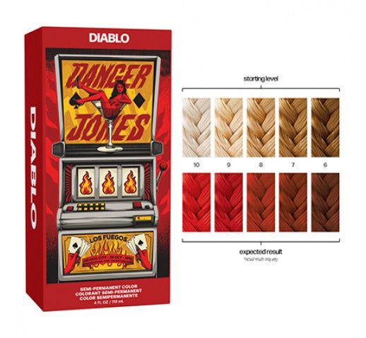 Danger Jones Semi-permanent Colour 118ml