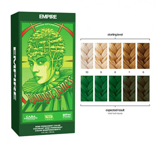 Danger Jones Semi-permanent Colour 118ml