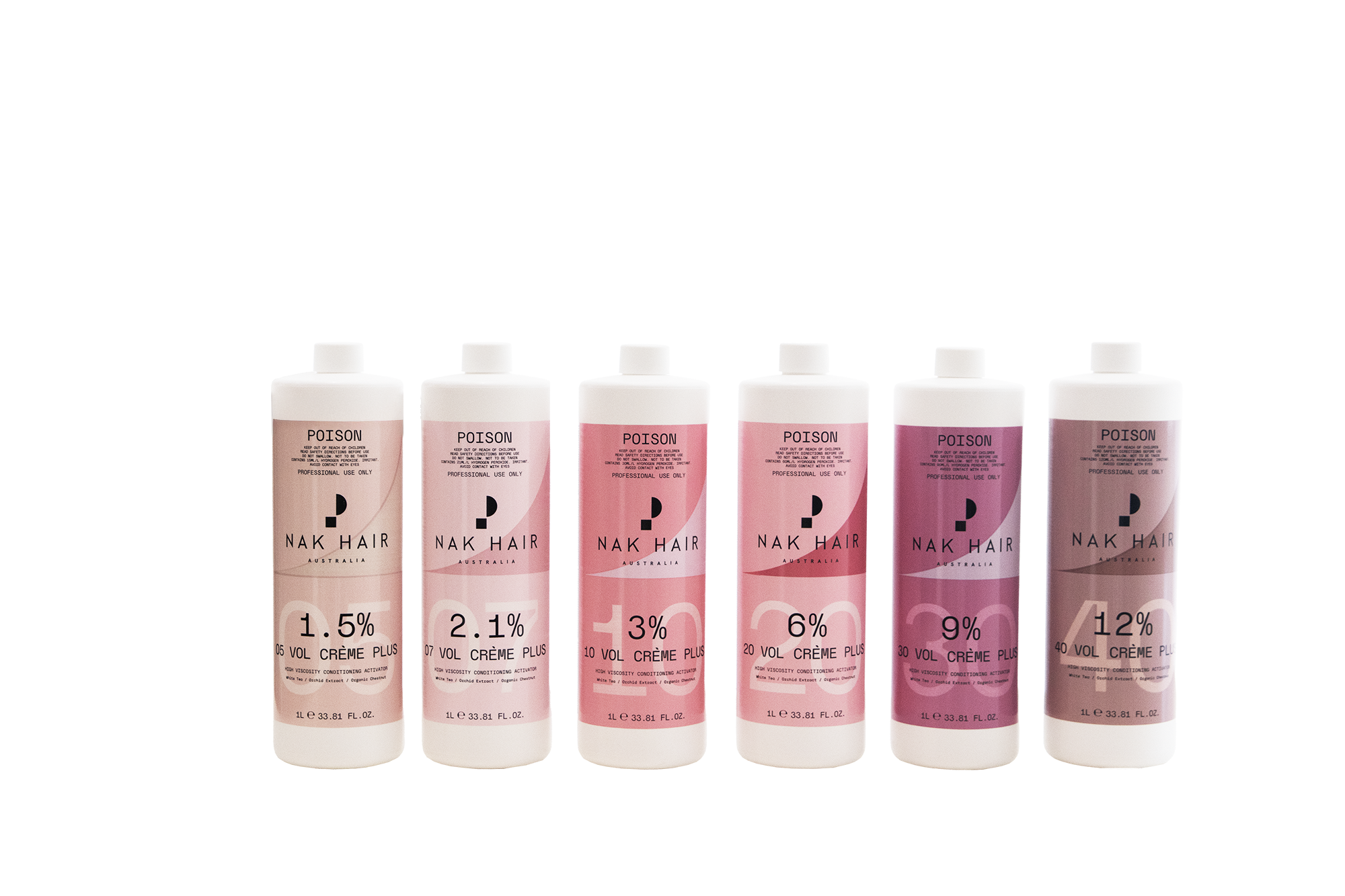 Nak Creme Plus Activator 1.5% (5 Vol) 1L